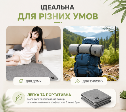 Фото Електропростирадло з підігрівом від повербанка USB 160&times;80 см, 5 зон нагріву, 3 режими температури Сірий 160&times;80 см