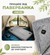 Електропростирадло з підігрівом від повербанка USB 160&times;80 см, 5 зон нагріву, 3 режими температури
