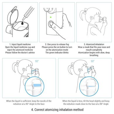 Фото Інгалятор від кашлю небулайзер Меш ультразвуковий Mesh Nebulizer HSK-W005 HSK-W005