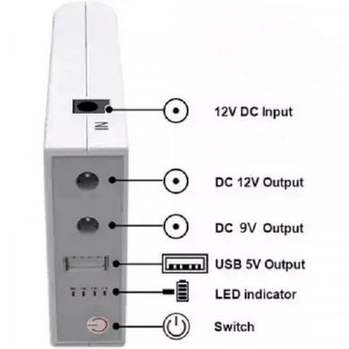 Фото Безперебійник UPS WGP для роутерів 10400 Mah USB/DC 5V/9V/12V 38.48wH 38.48wH