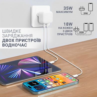 Фото Блок живлення 35W Dual USB-C Port Compact Power Adapte 892727