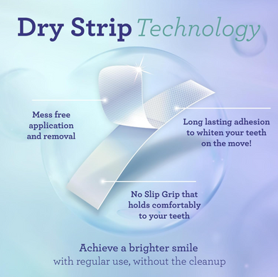 Фото Отбеливающие полоски для зубов GuruNanda Premium Whitening Strips Premium Whitening Strips