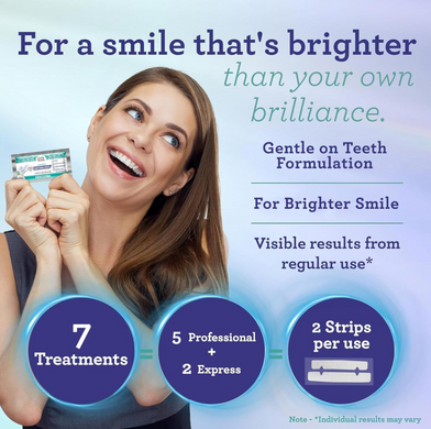 Фото Отбеливающие полоски для зубов GuruNanda Premium Whitening Strips Premium Whitening Strips
