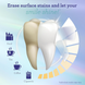 Отбеливающие полоски для зубов GuruNanda Premium Whitening Strips