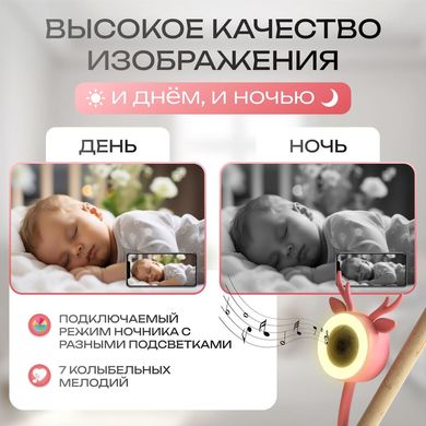 Фото Видеоняня радионяня Wi-Fi Baby Monitor Baby Monitor