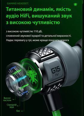 Фото Проводные игровые наушники с микрофоном Plextone G15 G15