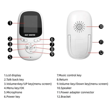 Фото Відеоняня бездротова IP камера  BabyCam Monitor ZR306 ZR306