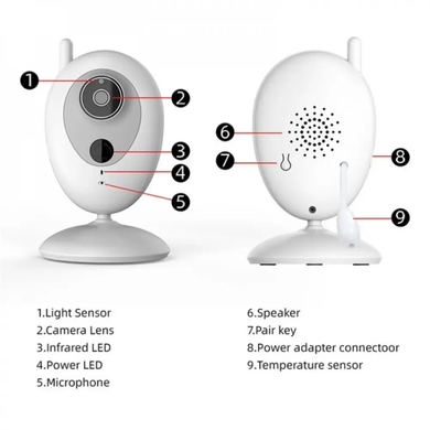 Фото Відеоняня бездротова IP камера  BabyCam Monitor ZR306 ZR306