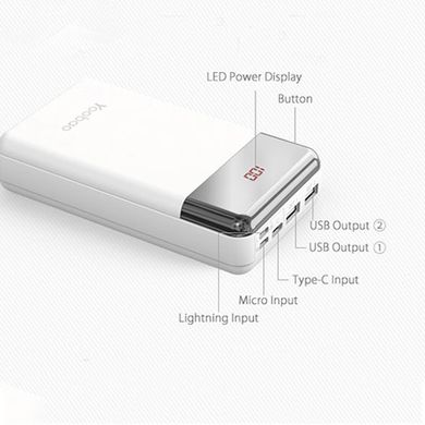 Фото Повербанк для телефону Yoobao 30W на 30000 mAh 030000