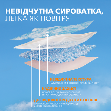 Сонцезахисна сироватка для обличчя La Roche-Posay Anthelios UV Air Serum Sunscreen SPF 50+ Natural без відтінку 50 мл
