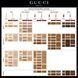 Консилер для обличчя Gucci Concentr&eacute; de Beaut&eacute; Multi-Use Longwear Concealer 8 мл 11C