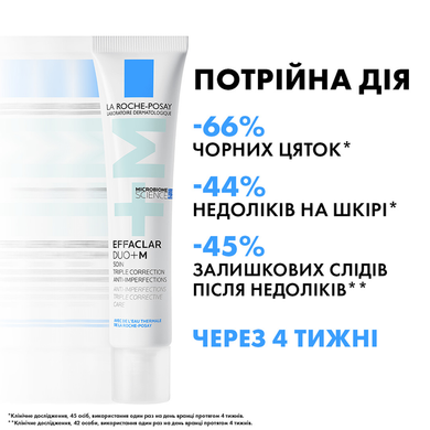 Крем La Roche-Posay Effaclar Duo+ M 40 мл