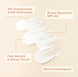 Щоденний сонцезахисний крем Beauty of Joseon Daily Relief Sunscreen, SPF 40, 50 мл