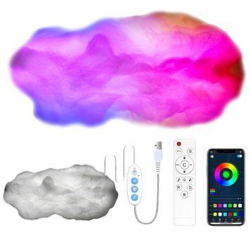 Фото Светильник облако с пультом ночник 3D LED 3D1